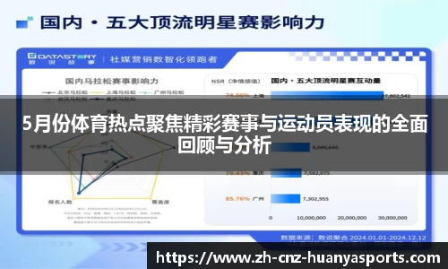 5月份体育热点聚焦精彩赛事与运动员表现的全面回顾与分析